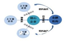 如何轻松玩转加密货币钱