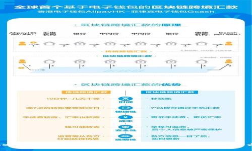 Token.im官网钱包2：安全便捷的数字资产管理方案