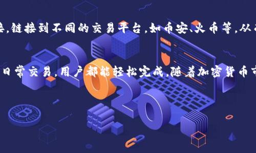   香港用户如何下载TPWallet：步骤详解与常见问题解答 / 

 guanjianci TPWallet, 香港, 下载, 加密货币 /guanjianci 

# 文章大纲

1. 引言
   - TPWallet简介
   - 香港用户对TPWallet的需求

2. TPWallet的主要功能
   - 多币种支持
   - 用户友好的界面
   - 安全性能

3. TPWallet下载步骤
   - iOS设备下载步骤
   - Android设备下载步骤
   - Windows/macOS下载步骤

4. TPWallet的安装与设置
   - 安装过程
   - 创建和设置钱包
   - 备份与恢复钱包

5. 常见问题解答
   - TPWallet的安全性如何？
   - 如何使用TPWallet进行交易？
   - TPWallet支持哪些币种？
   - TPWallet的费用结构是怎样的？
   - 在香港使用TPWallet的法律风险？
   - 如何取消交易或转账？
   - TPWallet能否连接到其他交易所？

6. 结论
   - TPWallet对香港用户的意义
   - 未来的展望

---

## 1. 引言
随着加密货币的快速发展，越来越多的香港用户开始关注数字资产的管理和交易。TPWallet作为一款专注于加密货币钱包的应用，因其安全性和多功能性而备受青睐。本文将详细介绍如何在香港下载TPWallet，并解答一些常见问题。

## 2. TPWallet的主要功能
TPWallet不仅支持多种加密货币，还具有用户友好的界面和强大的安全性能。用户可以方便地管理自己的数字资产，同时确保资产的安全性。下面详细介绍TPWallet的主要功能。

### 2.1 多币种支持
TPWallet支持多种主流加密货币，包括比特币、以太坊、莱特币等。这让用户可以轻松管理不同类型的数字资产，充分利用市场机会。

### 2.2 用户友好的界面
TPWallet提供简洁直观的用户界面，吸引了大量新手用户。无论是创建钱包还是进行交易，用户都能轻松上手，无需过多的学习成本。

### 2.3 安全性能
安全性是一款加密货币钱包最重要的指标之一。TPWallet采用多重安全措施来保护用户资产的安全，包括私钥离线存储和二次认证等功能。

## 3. TPWallet下载步骤
为了帮助香港用户顺利下载TPWallet，下面将分设备类型介绍具体的下载步骤。

### 3.1 iOS设备下载步骤
在iOS设备上下载TPWallet非常简单。只需打开App Store，搜索“TPWallet”，然后点击下载按钮即可。在下载安装完成后，按照提示进行设置即可开始使用。

### 3.2 Android设备下载步骤
对于Android设备用户，可以在Google Play商店中搜索“TPWallet”进行下载。如果在商店中找不到，可以访问TPWallet官方网站获取APK文件并手动安装。

### 3.3 Windows/macOS下载步骤
在Windows或macOS设备上，用户可以访问TPWallet的官方网站下载相应的安装程序。下载完成后，按照提示进行安装即可。

## 4. TPWallet的安装与设置
下载完成后，需要对TPWallet进行安装与设置。以下是详细的步骤。

### 4.1 安装过程
在所有设备上安装TPWallet的过程都十分简单。只需按照弹出的提示进行操作即可完成。

### 4.2 创建和设置钱包
安装完成后，打开TPWallet，用户需要创建一个新钱包。在创建过程中，系统会提示用户设置密码，同时生成助记词。务必妥善保存这些信息，以防万一。

### 4.3 备份与恢复钱包
为了确保用户资产的安全，TPWallet提供备份功能。用户可以将助记词、私钥等信息进行保管，以便在设备丢失或故障时恢复钱包。

## 5. 常见问题解答

### 5.1 TPWallet的安全性如何？
TPWallet的安全性体现在多个方面，包括私钥离线存储、二次认证、以及采用了最新的加密技术。对于用户而言，安全性是选择钱包时的重要考量因素。在TPWallet中，用户的私钥不会离开设备，降低了被攻击的风险。同时，系统定期更新，确保抵御对安全漏洞的攻击。

### 5.2 如何使用TPWallet进行交易？
在TPWallet中进行交易同样简单。首先，用户需要确保钱包中有足够的余额。选择要发送或接收的币种，输入对方的钱包地址和金额，确认信息无误后即可完成交易。此外，TPWallet还支持对交易的实时查询，用户可以随时查看交易状态。

### 5.3 TPWallet支持哪些币种？
TPWallet支持多种主流加密货币，包括比特币、以太坊、瑞波币等。用户可以在钱包内轻松管理这些币种，并参与到各种市场活动中。同时，TPWallet还会定期更新，增加对新币种的支持，满足用户的需求。

### 5.4 TPWallet的费用结构是怎样的？
TPWallet的费用结构主要取决于用户进行的交易及网络拥堵情况。大部分情况下，TPWallet不会收取额外的费用，但在进行区块链网络交易时，用户需要支付相应的网络手续费。建议在选择交易时，可以先查看当前的网络费用。

### 5.5 在香港使用TPWallet的法律风险？
香港的加密货币监管政策相对宽松，但仍需注意合法合规的问题。用户在使用TPWallet进行交易时，应确保其交易活动符合当地法规，并保持必要的财务记录。有关政策随时可能发生变化，因此保持关注也是非常必要的。

### 5.6 如何取消交易或转账？
一旦交易在区块链上确认，通常是不可撤销的。但是，在向区块链提交交易之前，用户可以选择取消。建议用户在确认交易前仔细核对所有信息，以避免不必要的损失。

### 5.7 TPWallet能否连接到其他交易所？
TPWallet支持与多个交易所进行连接，方便用户进行资产的转移和交易。用户可以在TPWallet中设置API连接，链接到不同的交易平台，如币安、火币等，从而实现更高效的数字资产管理。

## 6. 结论
TPWallet作为一款功能强大的加密货币钱包，为香港用户提供了极大的便利。无论是管理多种币种，还是进行日常交易，用户都能轻松完成。随着加密货币市场的发展，TPWallet在未来将继续为用户提供更好的服务。

--- 

以上是关于如何在香港下载TPWallet的详细文章大纲及内容。如需更详细的信息或扩展内容，请告知！