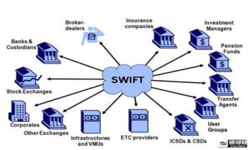   如何在最新版本TPWallet中添加薄饼（PancakeSwap） / 
 guanjianci TPWallet, 添加薄饼, PancakeSwap, 去中心化交易所 /guanjianci 

## 内容大纲

1. **引言**
   - TPWallet的简介
   - 去中心化交易所的兴起
   - 薄饼（PancakeSwap）的重要性

2. **TPWallet的安装与设置**
   - TPWallet的下载与安装
   - 设置钱包安全性
   - 连接至区块链网络

3. **添加薄饼（PancakeSwap）**
   - 什么是薄饼（PancakeSwap）？
   - 如何在TPWallet中找到薄饼
   - 添加薄饼的步骤详解

4. **交易操作指南**
   - 如何在PancakeSwap上进行交易
   - 交易过程中的常见问题
   - 交易后的确认与查看

5. **钱包安全性与风险管理**
   - 常见的安全隐患
   - 如何保护你的TPWallet
   - 风险管理策略

6. **常见问题解答**
   - 添加薄饼过程中可能遇到的问题
   - 交易失败的原因
   - 提高交易成功率的技巧

7. **结论**
   - 对用户的建议
   - 营造良好的交易习惯  


## 详细内容

### 1. 引言

 TPWallet是一款用户友好的数字货币钱包，它不仅支持多种数字资产的存储、管理，还为用户提供了便捷的去中心化交易服务。在当前去中心化金融（DeFi）崛起的大背景下，TPWallet凭借其安全性与高效性得到了广泛的用户认可。

薄饼（PancakeSwap）作为一种基于币安智能链（BSC）的去中心化交易所，为用户提供了快速、低费用的交易服务。通过使用TPWallet，用户可以方便地参与到薄饼的交易中，享受更好的交易体验。

### 2. TPWallet的安装与设置

#### 2.1 TPWallet的下载与安装

首先，用户需要访问TPWallet的官方网站，下载最新版本的TPWallet应用。该应用兼容Android和iOS系统，用户可以根据自己的设备选择相应的版本进行下载。在安装完成后，打开应用，进入到欢迎界面。

#### 2.2 设置钱包安全性

为了确保用户资产的安全，TPWallet提供了多种安全设置选项。用户可以设置复杂的密码、启用生物辨识技术（如指纹识别）等。同时，建议用户在首次使用时备份恢复助记词，以防丢失钱包访问权限。

#### 2.3 连接至区块链网络

TPWallet支持多种区块链网络。在设置完成后，用户需要选择币安智能链（BSC）作为网络，以便后续添加薄饼交易平台。确保网络连接正常，以便顺利进行交易活动。

### 3. 添加薄饼（PancakeSwap）

#### 3.1 什么是薄饼（PancakeSwap）？

薄饼（PancakeSwap）是一个去中心化交易所（DEX），允许用户使用BNB币进行加密资产的交换。作为基于币安智能链的去中心化交易所，PancakeSwap利用自动化市场做市商（AMM）模型，为用户提供长期流动性与低费用交易的优势。

#### 3.2 如何在TPWallet中找到薄饼

在TPWallet主界面中，用户可以通过点击“DApp”选项，进入去中心化应用（DApp）浏览器。在搜索框中输入“薄饼”或“PancakeSwap”，系统会自动为用户加载出薄饼交易平台的界面。

#### 3.3 添加薄饼的步骤详解

在进入薄饼的界面后，用户需要连接他们的TPWallet。在界面的右上角，选择“连接钱包”选项，并选择TPWallet作为连接方式。连接成功后，用户便可以开始进行交易了。

### 4. 交易操作指南

#### 4.1 如何在PancakeSwap上进行交易

交易过程相对简单，用户只需要选择想要交换的资产，例如BNB与某个代币。在输入框中设置想要交换的数量，系统会自动计算出用户可以得到的代币数量。然后，确认交易信息并提交交易请求即可。

#### 4.2 交易过程中的常见问题

在进行交易时，有些用户可能会遇到因网络拥堵而造成的交易延迟，或者因滑点设置不当而导致交易失败等。用户可以在界面中调整滑点容忍度，确保交易顺利通过。

#### 4.3 交易后的确认与查看

交易完成后，用户可以在TPWallet中查看交易记录，确认资产的变化。通过刷新TPWallet，用户能及时获取最新的资产状态与交易详情。

### 5. 钱包安全性与风险管理

#### 5.1 常见的安全隐患

用户在使用TPWallet与薄饼时，需注意网络钓鱼、私钥泄露等安全隐患。避免在可疑网站进行连接，并定期检查钱包的访问记录。

#### 5.2 如何保护你的TPWallet

支持多重身份验证、定期更换密码是保护TPWallet的有效手段。此外，用户应保持设备与应用的及时更新，防止应用过时带来的安全漏洞。

#### 5.3 风险管理策略

在进行交易时，用户应设定合理的风险控制策略，如设置止损点、定期查看市场动态等，以确保资产在波动的市场中保持安全。

### 6. 常见问题解答

#### 6.1 添加薄饼过程中可能遇到的问题

在添加薄饼的过程中，用户可能会面临网络连接不上、资产显示不出来等问题。通常，这跟网络不稳定或者阻塞有关系，建议用户检查网络连接或重启应用。

#### 6.2 交易失败的原因

交易失败可能由于多种因素引起，包括但不限于账户余额不足、交易手续费设置不当、智能合约执行失败等。用户应确保输入的交易信息无误。

#### 6.3 提高交易成功率的技巧

为了提高交易的成功率，用户可以提前设置好价格预警，及时调整交易策略，并在市场波动比较大的时候降低交易频率。

### 7. 结论

在使用TPWallet进行薄饼的交易时，务必注意安全性与合理的交易策略。在此基础上，用户将获得更好的交易体验，提高资产管理能力。始终保持学习的态度，以适应不断变化的市场环境。

## 相关问题

1. **如何保护我的TPWallet安全性？**
2. **在TPWallet中如何添加新的数字资产？**
3. **什么是流动性挖矿，如何参与？**
4. **如何判断合约的安全性？**
5. **在PancakeSwap交易时我可能需要了解哪些术语？**
6. **如何选择合适的滑点设置？**
7. **如果无法连接到PancakeSwap，我该怎么办？**

以上内容为你提供了在最新版本TPWallet中添加薄饼的详细步骤及相关信息。