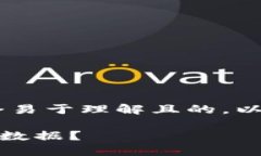 在围绕“TPWallet上链数据是