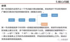 IM钱包下载指南：安全高效