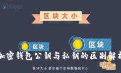 加密钱包公钥与私钥的区