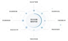 TPWalletHT挖矿指南：如何轻