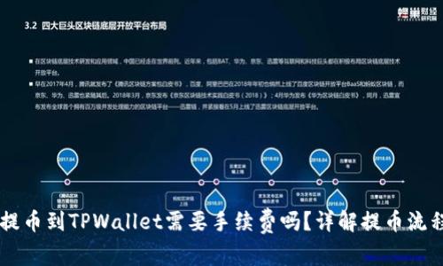 交易所提币到TPWallet需要手续费吗？详解提币流程与费用