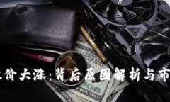 中文在线股价大涨：背后
