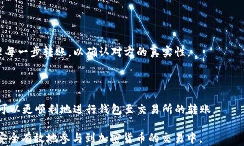 
   如何将币从钱包转到交易所，简单易懂的指南  / 

 关键词 
 guanjianci  加密货币, 钱包转账, 交易所, 数字资产  /guanjianci 

## 内容主体大纲

1. **引言**
   - 加密货币的普及和钱包的概念
   - 为什么需要将币转到交易所

2. **理解加密货币钱包**
   - 钱包的类型（热钱包 vs 冷钱包）
   - 如何选择适合自己的钱包

3. **选择交易所**
   - 交易所的类型（中心化 vs 去中心化）
   - 如何选择一个可靠的交易所

4. **转账步骤概述**
   - 准备工作
   - 实际转账的步骤

5. **步骤详解**
   - 如何获取交易所地址
   - 如何在钱包中完成转账

6. **转账后的操作**
   - 如何确认转账状态
   - 处理可能遇到的问题

7. **安全性与注意事项**
   - 如何防止转账中的错误
   - 保护自己资金安全的建议

8. **总结**
   - 再次强调转账的重要性
   - 提醒读者注意的事项

## 内容详细展开

### 引言

 随着区块链技术的发展，加密货币逐渐成为一种新兴的投资方式。很多人开始使用不同类型的加密货币钱包来存储和管理他们的数字资产。然而，很多用户在某个时间点需要将他们的币转移到交易所进行交易。这篇文章将为您提供一份简单易懂的指南，帮助您顺利将币从钱包转到交易所，确保整个过程安全无忧。 

### 理解加密货币钱包

 在我们开始转账的过程前，首先需要了解加密货币钱包的基本概念。钱包是一种存储加密货币的工具，它可以是软件（热钱包）或硬件（冷钱包）。热钱包方便快捷，但因其连接互联网而有更高的安全风险。而冷钱包虽然不连接网络，更为安全，但使用起来较为繁琐。了解两者的优缺点后，您可以根据自己的需求选择最适合您的钱包。 

### 选择交易所

 交易所是进行加密货币交易的平台。中心化交易所如Binance, Coinbase等提供了便捷的交易体验，而去中心化交易所如Uniswap允许用户在没有中介的情况下直接交易。选择一个可靠的交易所至关重要，不仅影响您的交易体验，还关系到资金的安全性。您需要考虑交易所的手续费、用户评价以及安全性等因素。 

### 转账步骤概述

 在您确定了钱包和交易所后，接下来就是转账的具体操作。在这个过程中，您需要获取交易所提供的存款地址，并确保您了解转账的手续费用和时间。接下来，我们将详细介绍具体的转账步骤。 

### 步骤详解

如何获取交易所地址
 登录到您所选择的交易所，找到“存款”或“充值”选项。选择您要转入的加密货币，系统会自动生成一个存款地址。记住，这个地址是唯一的，确保在转账时输入正确。 

如何在钱包中完成转账
 打开您的加密货币钱包，选择“发送”选项。输入交易所提供的地址，确认转账的数量和手续费。完成后，点击“确认”进行转账。在转账发起后，您可以在交易记录中查看状态。 

### 转账后的操作

如何确认转账状态
 在完成转账后，您可以稍等片刻随着网络的确认，检查交易所的账户余额，确保币已成功到账。大部分交易所都会提供交易状态的跟踪功能，方便您验证转账的进度。 

处理可能遇到的问题
 有时在转账过程中可能会遇到一些问题，例如转账未能成功、地址输入错误等。此时，您可以在交易所和钱包的客服系统寻求帮助，同时查看区块链浏览器确认交易状态。对于输入错误的情况，尽早联系交易所以避免资产亏损。 

### 安全性与注意事项

如何防止转账中的错误
 转账时，确保仔细确认输入的地址和转账金额，使用复制粘贴时需小心，尽量避免手动输入。对待任何与加密货币相关的一切交易，务必保持谨慎。 

保护自己资金安全的建议
 除了输入地址的准确性，您还需要保持钱包和交易所账户的安全，启用双重认证，并定期更换密码，确保您的资金不受到任何威胁。 

### 总结

 通过这篇指南，您应该对如何将币从钱包转到交易所有了更为清晰的认识。转账过程虽然看似复杂，但只要您遵循正确的步骤，并注意安全问题，就能够顺利完成。希望每位玩家都能在加密货币的世界里安全投资，享受其中的乐趣。 

## 相关问题讨论

### 1. 什么是加密货币钱包，它是如何工作的？

 加密货币钱包是一种存储和管理数字货币的工具。钱包的工作原理是通过生成公钥和私钥来实现的，其中公钥相当于您的银行账户号码，其他用户通过公钥将币发送给您，而私钥则用来在您发送币时进行签名。不同类型的钱包，如热钱包和冷钱包，提供不同程度的安全性和便捷性。 

### 2. 钱包转账时需要哪些准备？

 在进行转账前，首先需要在您选择的交易所创建账户并完成身份验证。同时，您也应该确保钱包中有足够的资产以及了解转账手续费，以避免因不足而导致的转账失败。 

### 3. 如何确保在交易所的资金安全？

 为了确保您在交易所的资金安全，建议开启双重身份验证，使用复杂密码，并定期监控账户活动。此外，选择可信赖的交易所也是确保资产安全的重要一步。 

### 4. 转账手续费是如何计算的？

 转账手续费通常由加密货币网络和交易所双方收取。网络手续费受市场拥堵程度影响，交易所手续费则根据您的交易量和级别而有所不同，因此建议在转账前予以确认。 

### 5. 如果转账失败，我该怎么办？

 如果转账失败，首先需要核对钱包和交易所提供的地址和金额。随后，您可以在区块链浏览器中查询交易记录，了解出去的交易状态，并及时联系客服寻求帮助。 

### 6. 在转账过程中遇到诈骗怎么办？

 在加密货币领域，诈骗情况层出不穷。若在转账过程中出现可疑链接或诈骗行为，建议立即停止操作并举报相关账号。同时，保持冷静，谨慎处理每一步转账，以确认对方的真实性。 

### 7. 是否可以撤销转账？

 加密货币转账一旦发起，几乎不可能撤销。因此，在进行每一次转账前，务必仔细检查金额和地址，降低操作错误带来的损失。通过上述指南，您可以更顺利地进行钱包至交易所的转账。  

这篇详细的指南希望能帮助您理解和完成从钱包转到交易所中的每一步，并且在遇到相关问题时提供方向性的帮助。通过这种方式，用户可以安全有效地参与到加密货币的交易中。