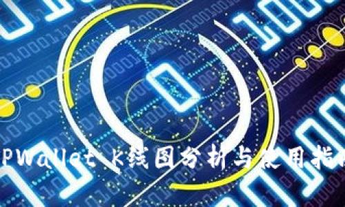 TPWallet K线图分析与使用指南