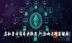 虚拟货币清退大陆用户：