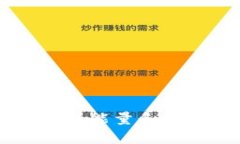 TPWallet中的能量和带宽使用