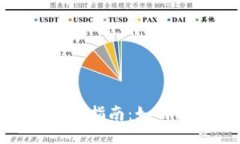 USDT交易网使用指南：如何