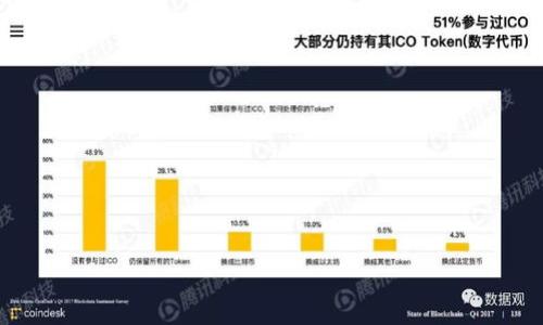

抹茶pig提币到TPWallet的详细教程