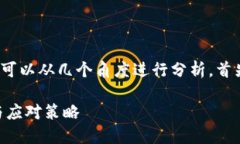 对于＂tpwallet找不到ok测试
