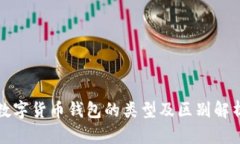 数字货币钱包的类型及区别解析
