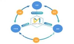 如何通过TPWallet购买USDT: