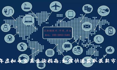 2023年虚拟币交易查询指南：如何快速获取最新市场动态