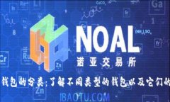 虚拟币钱包的分类：了解不同类型的钱包以及它