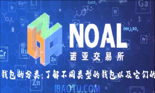 虚拟币钱包的分类：了解不同类型的钱包以及它们的优缺点
