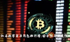 2023年度知名数字货币钱包