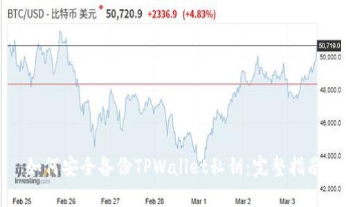 如何安全备份TPWallet私钥：完整指南