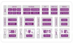 TPWallet NB币质押指南：还能