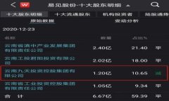    如何在TPWallet中取消以太