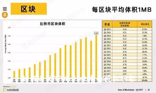 如何关闭TPWallet中的授权功能