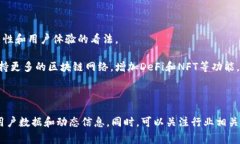 关于tpwallet用户数量的具体