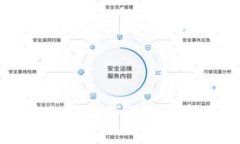 TPWallet转账密钥不匹配解析