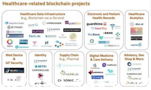 
TPWallet DeFi挖矿指南：如何在去中心化金融中获取收益