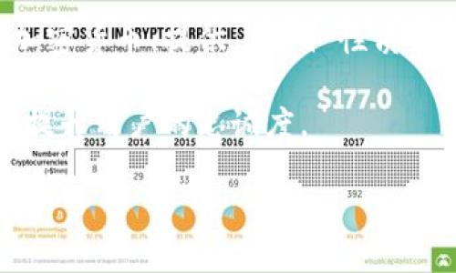 关于“tpwallet在大陆下架了吗”的问题，具体情况需要根据最新的政策和市场动态来判断。根据2021年及以后的相关政策，中国大陆对加密货币及相关钱包的监管一直比较严格，导致一些加密钱包应用或服务在大陆市场被限制或下架。

### 大纲
1. **引言**
   - TPWallet 简介
   - 加密货币钱包的背景和重要性
   - 本文目的和结构

2. **TPWallet的功能与优势**
   - 多链支持
   - 安全性
   - 用户体验
   - 交易速度

3. **中国大陆对加密货币的监管政策**
   - 近年来的政策变化
   - 国家对加密货币的态度
   - 影响钱包应用的法律框架

4. **TPWallet在大陆的运营现状**
   - 上架与下架的时间线
   - 用户反馈与市场反应
   - 竞争对手的状况

5. **用户如何使用TPWallet**
   - 注册与使用步骤
   - 交易的基本操作
   - 常见问题与解决办法

6. **未来展望**
   - TPWallet的可能发展方向
   - 政策变化可能带来的影响
   - 用户对加密钱包未来的期待

7. **结论**
   - TPWallet的当前状态总结
   - 对用户和市场的建议

### 关键词
TPWallet, 大陆, 下架, 加密货币/guanjianci

### 内容主体
#### 引言
TPWallet 是一款多功能的加密货币钱包，支持多种区块链资产的存储与交易。由于加密货币的快速发展，数字资产的管理需求也在增加，因此加密钱包成为了不可或缺的工具。本文旨在探讨 TPWallet 在大陆的运营现状，并分析其受到的政策影响。

#### TPWallet的功能与优势
TPWallet 支持多条区块链，其用户可以轻松管理不同类型的数字资产。同时，该钱包拥有出色的安全措施，确保用户的资金安全。此外，TPWallet 提供友好的用户界面和快速的交易处理，增强了用户体验。

#### 中国大陆对加密货币的监管政策
近年来，中国政府对加密货币的监管愈发严格。从禁止ICO到打击虚拟货币交易所，中国的监管政策经过了几次重大的变革。这些政策不仅影响了市场上的项目，也使得许多加密钱包在大陆无法继续运营。

#### TPWallet在大陆的运营现状
TPWallet 在大陆的上架与下架时间线较为复杂。由于市场环境的变化，许多原本正常运营的加密钱包应用可能会面临下架的风险。用户的反馈也对此产生了不同的看法，是支持与反对的声音都在。

#### 用户如何使用TPWallet
通过简单的注册步骤，用户可以快速上手 TPWallet。钱包的交易过程也相对简单，但用户在操作过程中也常常遇到一些问题，如交易失败、延迟等，本文将提供详细的解决方案。

#### 未来展望
随着区块链技术的不断创新，加密货币钱包的发展前景广阔。TPWallet 也有可能在不断变化的政策环境中寻找新的发展机会，同时用户也希望见证钱包安全性与使用体验的进一步提升。

#### 结论
综上所述，TPWallet 在大陆的状态非常依赖于政策的变化。对于用户而言，在选择数字资产管理工具时，需密切关注市场动态与应用的合规性。

### 七个相关的问题
#### 问题一：TPWallet 是什么？
TPWallet 是什么？
TPWallet 是一种数字资产管理工具，用户可以使用它进行多种加密货币的存储、发送和接收。它具备多链支持的功能，使得用户能够在同一应用内管理不同种类的数字资产。TPWallet 的开发宗旨在于为用户提供安全、便捷且高效的发展平台。

这款钱包的优势在于它的用户友好界面，允许用户无缝切换和管理各种加密货币。该应用还具有高安全性，利用现代加密技术保障用户的私钥和交易安全。此外，TPWallet 提供实时市场数据和便捷的交易功能，使得用户能够快速做出投资决策。

然而，TPWallet 的发展也受到市场和政策的影响。尤其是在中国大陆，随着监管政策的执行，许多加密货币平台和钱包的运营状况发生了改变。

#### 问题二：为什么 TPWallet 在大陆受到关注？
为什么 TPWallet 在大陆受到关注？
TPWallet 在大陆受到关注主要是因为加密货币和数字资产的迅速流行以及随之而来的监管问题。过去几年中，中国政府对加密货币的监管政策经历了反复，导致了多款数字钱包的下架与封闭。

作为一种数字资产管理工具，TPWallet 的使用及其安全性直接影响到用户的资产安全。因此，用户和投资者对于其在大陆的合规性极为关注。此外，TPWallet 支持多链功能，便于用户管理多种资产，也使得它在市场上颇具竞争力。

客户对其功能、用户体验以及安全性的评估，直接关系到其在大陆市场的生存状态。因此，关于 TPWallet 状态的讨论持续上升，不仅关乎品牌本身，也对整个加密钱包市场产生影响。

#### 问题三：TPWallet 的优势有哪些？
TPWallet 的优势有哪些？
TPWallet 拥有多个优势，使其在众多加密钱包中脱颖而出。首先，TPWallet 支持多种区块链资产，包括比特币、以太坊等，这为用户提供了极大的便利，使得资产管理更加高效。

其次，从安全性角度来看，TPWallet 采用了一系列高级加密技术来保护用户的私钥和资金安全。例如，采用冷存储和热存储相结合的策略，可以降低网络攻击带来的风险。

另外，用户体验也是 TPWallet 的一大亮点。其界面设计简洁直观，适合各类用户使用，无论是新手还是资深用户，均可以轻松上手和使用。

最后，TPWallet 引入实时市场数据和交易手续费透明化的机制，帮助用户更好地做出交易决策，进一步提升用户的积极性和粘性。

#### 问题四：TPWallet 面临的挑战是什么？
TPWallet 面临的挑战是什么？
尽管 TPWallet 拥有多项优势，但在竞争激烈的市场中，它也面临着诸多挑战。首先，政策风险是最大的不确定性。由于中国政府的监管政策变化频繁，TPWallet 的运营可能随时受到影响，这使得用户对其未来的稳定性产生担忧。

其次，市场竞争的加剧也对 TPWallet 提出了挑战。随着越来越多的新钱包进入市场，用户选择的多样性增加，TPWallet 必须不断提升其功能和用户体验，以保持竞争优势。

此外，用户对安全性的高要求也对 TPWallet 带来了压力。加密货币行业频繁发生黑客攻击，用户对钱包的安全性尤为关注，TPWallet 必须确保其系统的安全性不被破坏。

最后，用户教育也是一项挑战。科技发展迅速，许多人未能及时了解加密货币及相关技术， TPWallet 需要积极为用户提供相关知识和指导，帮助他们更好地使用该应用。

#### 问题五：用户如何安全使用 TPWallet？
用户如何安全使用 TPWallet？
为了安全使用 TPWallet，用户应遵从多项最佳实践。首先，设置强密码是第一步，用户应避免使用简单的密码，并选择包含数字、字母及符号的复杂组合，以提高账户安全性。

其次，建议用户启用两步验证（2FA），这能在一定程度上增强账户的安全性，即便密码被盗取，用户仍需通过另外一个设备来确认身份。

定期更新应用也是非常重要的，开发者会对 TPWallet 进行更新以修复漏洞和增强安全防护，用户应确保使用的是最新版本。

此外，用户也应当谨慎处理个人信息和私钥，不要随便分享，并保持对钓鱼网站的警觉。针对交易，最好在确认该交易的必要性后再进行，避免不必要的财务损失。

#### 问题六：加密货币钱包的未来趋势是什么？
加密货币钱包的未来趋势是什么？
随着区块链技术的发展，加密货币钱包的未来趋势主要体现在几个方面。首先，安全性将变得更加重要，钱包开发者需要不断创新技术以提供更高的视频、私钥管理和交易处理。

其次，用户体验将成为竞争的焦点，钱包应用将更加注重简化操作流程，以吸引普通用户，同时增加教育资源以提升用户的使用技能。

另外，让钱包具备多功能也是一个重要方向，未来的钱包可能不仅仅是资产存储工具，还可以集成 DeFi、NFT 交易等多元化的金融服务，成为用户的综合金融服务平台。

最后，全球化和合规性也是未来钱包发展的重要部分，各国的监管政策将影响全球钱包市场的发展，钱包开发者需提前布局以避免监管风险。

#### 问题七：用户对 TPWallet 的期望是什么？
用户对 TPWallet 的期望是什么？
用户对 TPWallet 的期望主要集中在安全性、功能多样性和良好的用户体验上。首先，用户希望钱包在安全性上能不屈不挠，最好能提供保险机制以保护他们的资产。

其次，金融产品的多样性也是用户关心的重点，许多用户希望 TPWallet 能够增加更多的功能，比如支持更多加密货币、提供 DeFi 性质的服务等。

最后，用户期待 TPWallet 提供更好的客户支持。如果能有专门团队解答用户疑问，并解决技术问题，这将有效提升用户的忠诚度。

以上内容结合引言、大纲、关键词及详细问题的答复，提供了关于 TPWallet 的全面探讨。