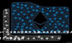 当然可以！以下是关于“糖果TPWallet”的主题内容