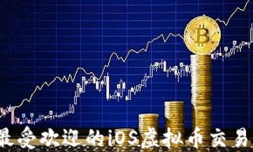 
2023年最受欢迎的iOS虚拟币交易平台推荐