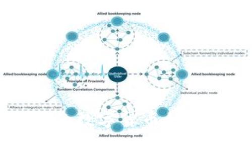 TPWallet支持的数字货币种类及其优势解析