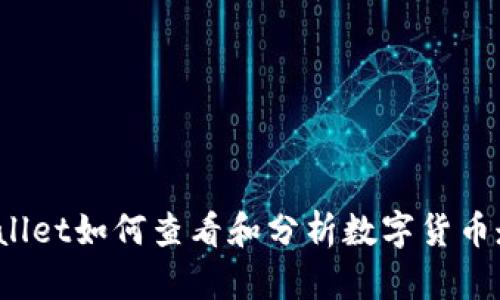 : TPWallet如何查看和分析数字货币走势图？