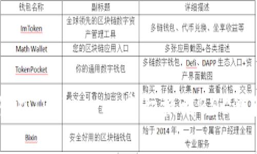如何在TP Wallet中切换到BSC测试网
