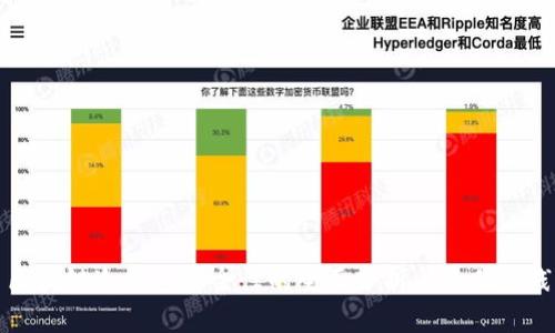 区块链冷钱包安全性的全面分析与最佳实践