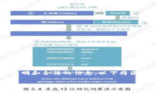 由于涉及到隐私和安全问题，查看或获取其他人的钱包地址是一个敏感话题。为了确保我们讨论的是透明和合法的信息，以下将围绕区块链、钱包地址的概念，如何在合法和道德的框架下找到钱包地址，及其相关的技术背景进行阐述。

### 如何合法查看他人的区块链钱包地址？