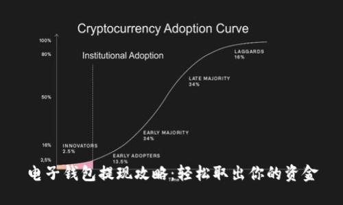 电子钱包提现攻略：轻松取出你的资金