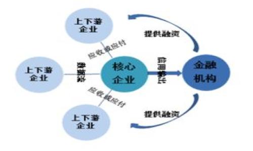 biao ti如何在TPWallet上收取手续费：详细指南与常见问题解答/biao ti

TPWallet, 收取手续费, 数字钱包, 加密货币/guanjianci

## 内容主体大纲

1. 引言
   - TPWallet简介
   - 手续费的重要性

2. TPWallet的手续费结构
   - 各种手续费类型
   - 手续费收取的情况

3. 如何在TPWallet中查看手续费
   - 步骤指导
   - 常见问题

4. 手续费的计算方法
   - 手续费的计算方式
   - 影响手续费的因素

5. 手续费的支付方式
   - 通过哪些币种支付手续费
   - 支付手续费的方式比较

6. 如何降低TPWallet的手续费
   - 策略与建议
   - 用户分享的成功案例

7. 常见问题解答
   - FAQ 1：TPWallet手续费为什么会变动？
   - FAQ 2：如何查看我支付的手续费记录？
   - FAQ 3：是否可以免除某些手续费？
   - FAQ 4：使用不同币种支付手续费的差异是什么？
   - FAQ 5：TPWallet手续费与其他数字钱包相比如何？
   - FAQ 6：我的手续费支付失败了，该怎么办？
   - FAQ 7：TPWallet手续费对交易速度有影响吗？

---

## 引言

随着加密货币的不断普及，数字钱包成为了人们管理和交易虚拟资产的重要工具。TPWallet作为一款热门的数字钱包，其便捷性和用户友好性深受用户喜爱。然而，关于手续费的知识仍然是很多用户所关心的话题。本文将详细介绍TPWallet的手续费结构，以及如何查看和降低手续费，让用户在使用TPWallet时更加得心应手。

## TPWallet的手续费结构

### 各种手续费类型

在TPWallet中，用户可能会遇到几种不同类型的手续费，其中包括交易手续费、提现手续费等。交易手续费是在进行加密货币交易时，TPWallet会收取的一定比例的费用，而提现手续费则是在将资产提取到外部钱包时所需支付的费用。这些手续费的设置是为了支持钱包的运营和维护，确保网络安全。

### 手续费收取的情况

不同情况下手续费的收取标准也不同。例如，某些特定的交易对或大额交易可能享有折扣，而小额交易的费率可能会相对较高。此外，不同币种的手续费也可能会有差异，这主要取决于市场供求和区块链交易的复杂性。

## 如何在TPWallet中查看手续费

### 步骤指导

查看TPWallet的手续费非常简单。用户只需登录TPWallet账户，进入“交易记录”或“钱包设置”页面，便能够看到所有的手续费明细。这些记录将包括支付的手续费金额、交易ID以及时间戳信息，确保透明度和用户的便捷管理。

### 常见问题

在查看手续费的过程中，用户可能会遇到一些常见问题，如手续费记录没有更新、显示错误等。对此，用户可以先刷新页面，确认网络连接是否正常。如果问题仍然存在，可以联系TPWallet的客服支持进行查询与解决。

## 手续费的计算方法

### 手续费的计算方式

TPWallet的手续费通常依据交易金额的一定百分比进行收取。例如，交易金额的1%作为手续费。具体的计算公式为：手续费 = 交易金额 × 手续费率。值得注意的是，手续费率可能会随时调整，因此用户在交易前应查看最新费率。

### 影响手续费的因素

影响手续费的因素包括交易量、网络堵塞情况以及市场行情等。当网络繁忙时，手续费可能会相应提高，以刺激矿工优先处理交易。此外， TPWallet的手续费政策也可能因市场竞争而进行调整，以提升用户体验。

## 手续费的支付方式

### 通过哪些币种支付手续费

TPWallet支持多种加密货币作为手续费支付的方式。用户在进行交易时，可以选择使用主流币种如比特币、以太坊等来支付手续费。这为不同用户提供了多样化的选择，有助于提高用户的支付便利。

### 支付手续费的方式比较

不同的支付方式也可能影响手续费的金额。例如，使用某些特定币种支付手续费时，可能会享有折扣。而某些小众币种可能因网络拥堵造成较高的手续费。因此，用户应根据交易类型和市场状况选择最佳的支付方式，以降低手续费支出。

## 如何降低TPWallet的手续费

### 策略与建议

要降低TPWallet的手续费，用户可以采取一些策略。例如，选择在网络较为畅通的时间进行交易，以减少手续费。此外，用户还可以考虑合并多笔小额交易为一笔大额交易，同样可以降低手续费支出。

### 用户分享的成功案例

在众多TPWallet用户中，有不少成功案例分享了如何在使用过程中有效降低手续费。比如，有用户通过良好的交易时机和适当的支付方式，实现了手续费的最低化。这些经验分享提供了实用的参考，鼓励用户在实际使用中进行探索与尝试。

## 常见问题解答

### FAQ 1：TPWallet手续费为什么会变动？

TPWallet手续费的变动主要与市场供需、交易量以及网络拥堵情况有关。在高交易量期间，手续费会相应上升，而在低交易量期间则可能下降。此外，TPWallet的运营策略也可能会调整手续费，以保持竞争力。

### FAQ 2：如何查看我支付的手续费记录？

用户可以通过登录TPWallet，在“交易记录”页面找到所有手续费明细。如果发现记录与实际交易不符，用户可尝试刷新页面或咨询客服。

### FAQ 3：是否可以免除某些手续费？

在特定活动或促销期间，TPWallet可能会提供免手续费的交易选项，用户可留意官方消息，参与相关活动。

### FAQ 4：使用不同币种支付手续费的差异是什么？

不同币种的手续费差异主要体现在网络拥堵和矿工收费的不同。有些币种在交易高峰期的手续费可能会大幅提高，因此用户在选择支付币种时需要考虑这一因素。

### FAQ 5：TPWallet手续费与其他数字钱包相比如何？

在与其他数字钱包比较时，TPWallet的手续费通常较为竞争。用户可以根据自己的需求和交易习惯进行选择。

### FAQ 6：我的手续费支付失败了，该怎么办？

如果手续费支付失败，用户应确认网络状况和钱包余额，如果问题仍未解决，建议联系TPWallet客服寻求帮助。

### FAQ 7：TPWallet手续费对交易速度有影响吗？

手续费的高低通常会影响交易处理的优先级。用户支付较高手续费时，交易将更快被矿工处理，因此在时间敏感性交易中，这一点尤其重要。

---

以上内容涵盖了TPWallet的手续费收取细则及相关问题的解答，确保读者能够全面理解并有效使用TPWallet。