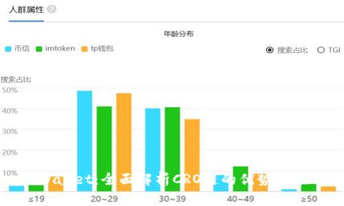 TPWallet：全面解析CRO链的优势与应用