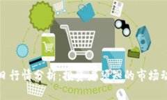 狗狗币今日行情分析：投资者须知的市场动态与