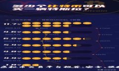 2023年最佳虚拟币交易平台推荐：安全、便捷与多