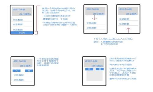在讨论 `tpwallet` 资产是否是美金之前，我们需要了解 `tpwallet` 的基本概念及其工作原理。

### 1. 什么是tpwallet？

`tpwallet` 是一款数字货币钱包，主要用于存储和管理加密货币资产。与传统钱包不同，数字货币钱包允许用户以电子方式存储、发送和接收加密货币，如比特币、以太坊等。在此平台上，用户可以轻松管理多个账户、交易记录和资产组合。

### 2. tpwallet中的资产表现形式

在 `tpwallet` 中，用户可以拥有多种类型的资产。这些资产大多数是加密货币，而非传统法币（如美金）。用户可以购买、交换及存储不同种类的加密货币。

### 3. tpwallet的主要资产类型

`tpwallet` 中主要的资产类型包含：

- **加密货币**：如比特币（BTC）、以太坊（ETH）、Ripple（XRP） 等。
- **代币**：许多基于以太坊或其他区块链平台的代币也可以被存储。
- **NFT（非同质化代币）**：一些钱包还支持存储和交易厄尔黛（NFT）。

### 4. 资产的兑换与转换

虽然 `tpwallet` 其自身内并不直接支持法币（如美金）存储，但用户可以通过该平台的功能将美金兑换为加密货币。一些平台提供将法币转换为加密币的服务，但这种转换是通过第三方服务或交易所执行的。

### 总结

- 在 `tpwallet` 中的资产并不是直接以美金形式存在，主要以加密货币形式存在。
- 用户可以通过 `tpwallet` 进行加密货币的交易，但需要通过其他方式或平台进行法币的兑换。

如果您对 `tpwallet` 或加密货币感兴趣，确保了解其操作流程及相关风险，确保管理好您的资产。