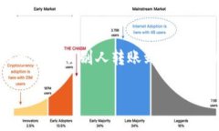 在本文中，我们将深入探讨TPWallet的转账功能，解