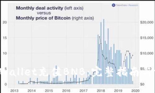 如何通过TP Wallet充值BNB：完整指南与常见问题解答
