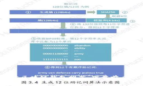 2023最佳区块链钱包推荐：下载前必知的事项