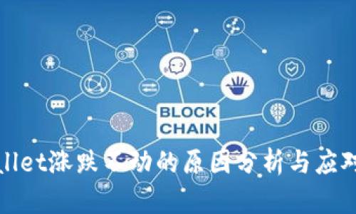 TPWallet涨跌不动的原因分析与应对策略