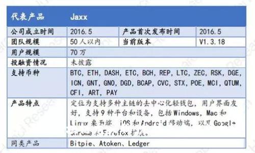 真正的区块链龙头股：发掘未来投资机遇