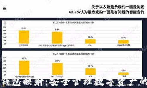 
虚拟币钱包映射：安全管理数字资产的全攻略